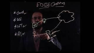 Edge Computing - Arabic Light Board