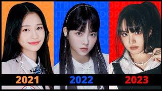 TEBAK LAGU KPOP 2021 - 2023 DALAM 4 DETIK  ARE YOU KPOPERS?