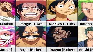 Every One Piece Character and their Parents