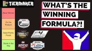 Ranking the best FORMULA cars Ive driven in iRacing in 2024  TIERLIST