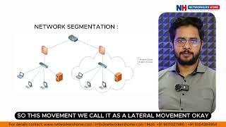 Learn How Network Segmentation Plays a Vital Role in Preventing Cyber Threats  #networkershome