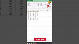 Instead of drawing spark lines Excel #shorts #excel