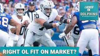 Is Dalton Risner Greg Van Roten Or Someone Else The Right Free Agent OL Fit For Miami Dolphins?