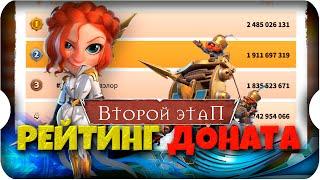 ТУТ СИДЯТ САМЫЕ ДОНАТЕРСКИЕ ПЕРЦЫ  игра Call of Dragons