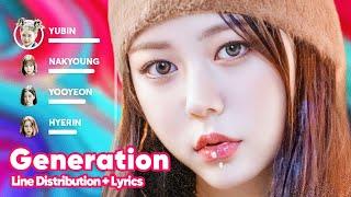 tripleS AAA - Generation Line Distribution + Lyrics Karaoke PATREON REQUESTED