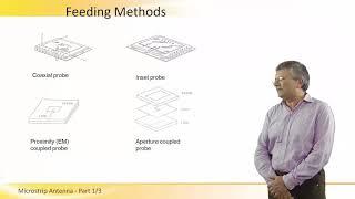 Microstrip Antenna - Part 13