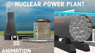 HOW A NUCLEAR POWER PLANT WORKS ?..  NUCLEAR REACTION  3D ANIMATION  LEARN FROM THE BASE