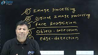 Introduction to OpenCV  What is OpenCV  OpenCV Introduction  OpenCV Tutorials Hindi