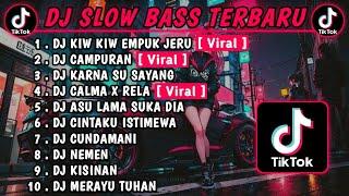 DJ SLOW BASS 2023  DJ KIW KIW CUKURUKUK EMPUK JERU  REMIX VIRAL FULL ALBUM TERBARU