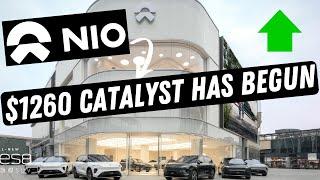 The $1260 Nio catalyst has officially begun...