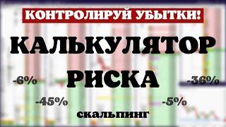 КАК СЧИТАТЬ РИСК В СДЕЛКЕ. КАЛЬКУЛЯТОР РИСКА. Как настроить плечо? Как определить стоп лосс?