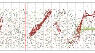 Iannis Xenakis - Pithoprakta w graphical score