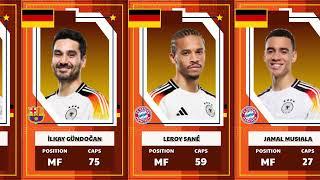 GERMANY UEFA EURO 2024 SQUAD