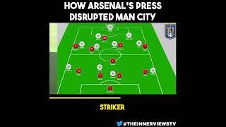 HOW ARSENALS PRESS FRUSTRATED MAN CITY