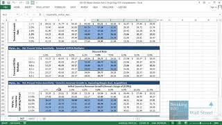 Hedge Fund Stock Pitch Tutorial   Full Case Study with Templates