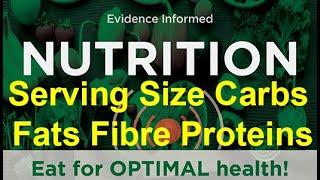 Serving Size Intro to Protein Carbs & Fats Dr Chung Dr Vizniak