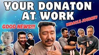 MIRACLE JOURNEY🫨🫨   FROM DARKNESS TO LIGHT  WE DID IT TIBETAN TIBETAN VLOGGER  TIBETAN 2024