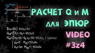 Calculation of Q and M values ​​for plotting shear forces and bending moments of a two supports 