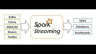 24 - Spark Streaming  Introduction and hands-on read stream from Socket