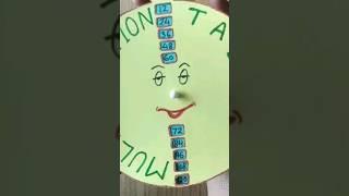 Multiplication tables @ Maths Connection Shalini Gupta#youtube shorts