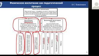 ЛЕКЦИЯ 1. ОБЩАЯ ХАРАКТЕРИСТИКА ТЕОРИИ И МЕТОДИКИ ФИЗИЧЕСКОГО ВОСПИТАНИЯ