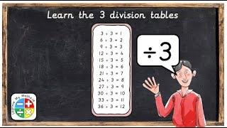 03h Learn the 3 Division Tables