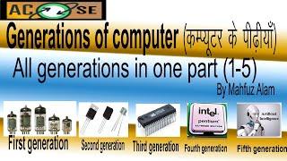 Generations of computer All generations in one part1-5Computer ke PidhiWhat is computer.