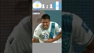 4x1 Argentina vs Guatemala Friendly Match-2024