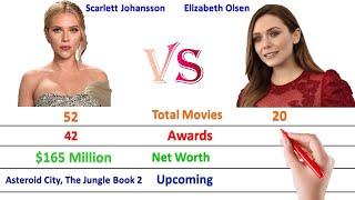 Scarlett Johansson Vs Elizabeth Olsen Comparison - Comparison