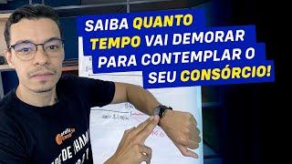 Como saber QUANDO SEREI CONTEMPLADO no Consórcio? Faça isso e Economize Tempo e Dinheiro