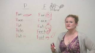 How to pronounce P and F in English