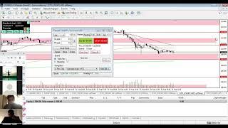 FOREX WEBINAR - CREATING IMAGINARY FOR TECHNICAL ANALYSIS PART 8