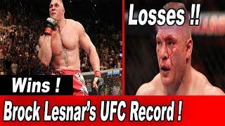 BROCK LESNAR RECORD  bROCK LESNAR  ALL LOSSES IN THE UFC   UFC 