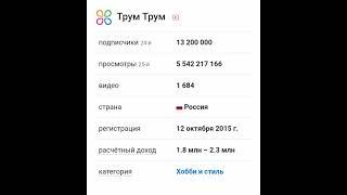 Сколько зарабатывает Трум Трум на Youtube