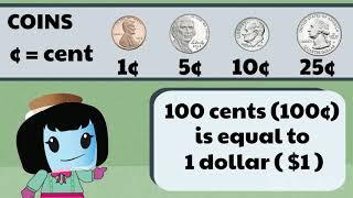 Understanding Money Dollar Bills Quarters Dimes Nickels and Pennies - 2nd Grade Math 2.MD.8