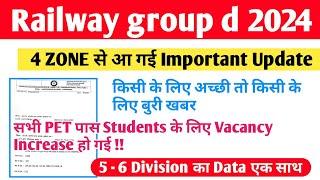 Group d 4 ZONE IMPORTANT UPDATE 5 - 6 Division DATA एक साथ आया