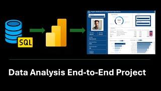 End-to-End Data Analysis Project with SQL 2024  HR Dashboard Creation