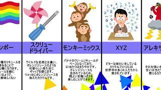 変わった名前のカクテル10戦