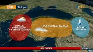 Ntv 11.12.2017 Hava Durumu