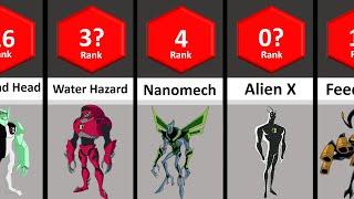 Top 50 Most Powerful Ben 10 Aliens of all time 2023  STATS #comparison #comparisonvideo