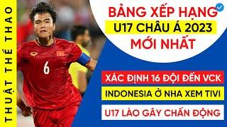 Bảng xếp hạng U17 châu Á 2023  Xác định 16 đội bóng đi tiếp  U17 Lào gây sốc Indonesia bị loại