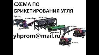 yhprom@mail.ru линия для брикетирования угля оборудования для брикетирования углягранулирование