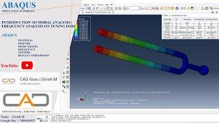 Introduction to ModalFrequency Analysis  Abaqus Tutorials  Frequency Analysis on Tuning fork