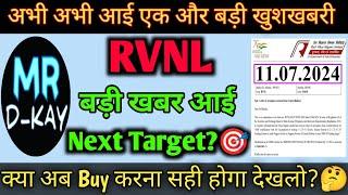 Rvnl Share Target  Rail Vikas Nigam Ltd Share  Rvnl Share Latest News Rail Vikas share today