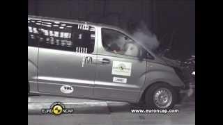 Hyundai H1 Crash Test 2012