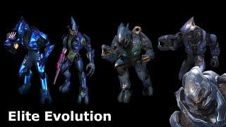 The Evolution of Halos Covenant - The Elites