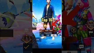 RG Gamer Angry Youtuber  Ko Rula Diya 