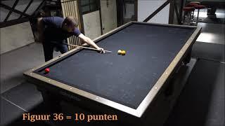 Artistic Billiard = SET J