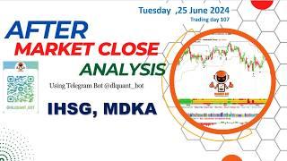 Analisa Saham After Market Close 25 Juni 2024 IHSG  MDKA