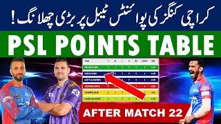 PSL 2024 Points Table after Karachi Kings vs Quetta Gladiators Match 22  PSL Point Table